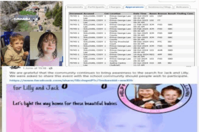 SECRET DAD of Missing Sullivan Kids EXPOSED—Where Is He & Why the DEAFENING Silence? The Answers Will STUN You!